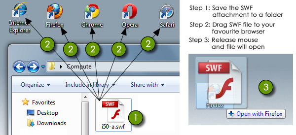 SWF Open