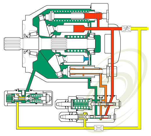 Rexroth